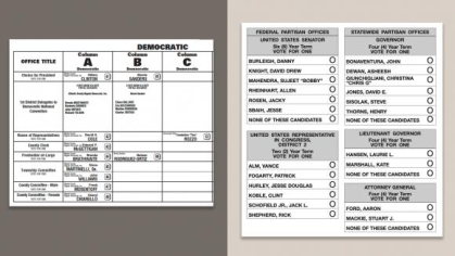 voting ballot showing candidates